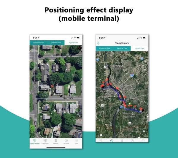 2024 Wojskowy magnetyczny mini lokalizator GPS