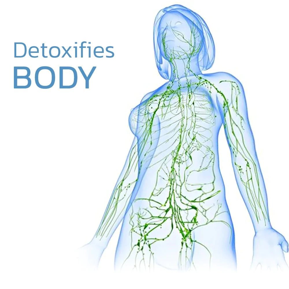 ✨ Kup 1 i otrzymaj 1 gratis ✨ Samorozgrzewająca się podkolanówka z akupresurą turmalinową