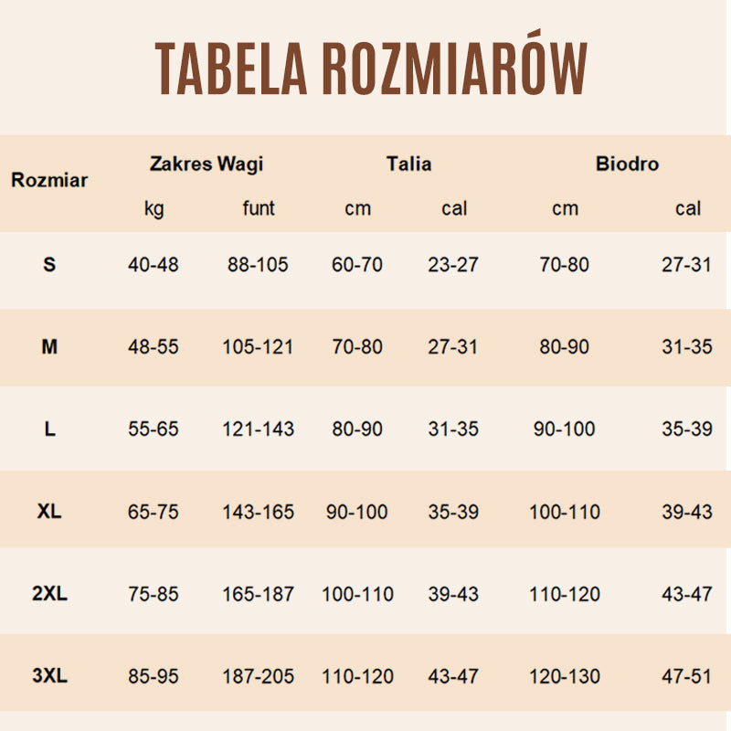 🔥Kup 2 i Otrzymaj 1 za Darmo🔥Damski Bezszwowy Zestaw Majtek Kształtujących O Wysokiej Talii